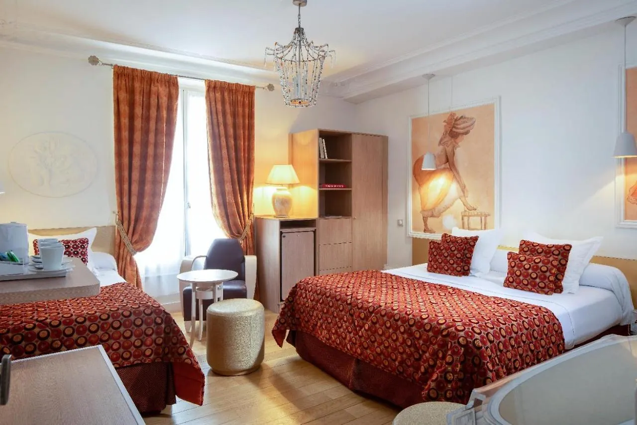 Otel Du Levant Paris